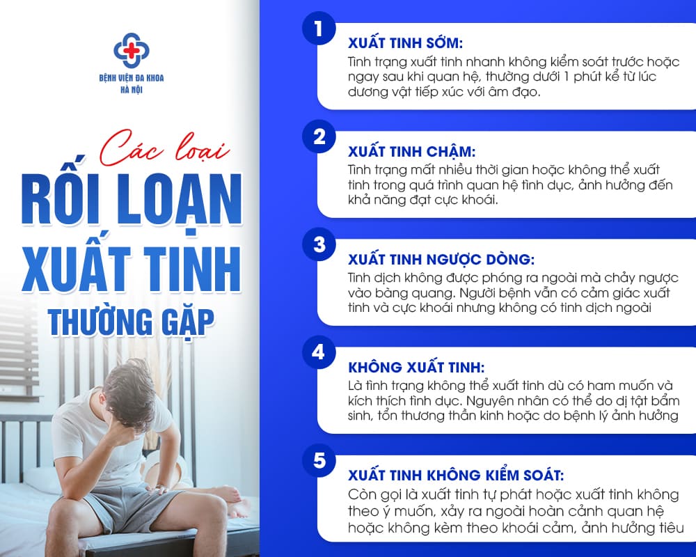 CÁC LOẠI RỐI LOẠN XUẤT TINH THƯỜNG GẶP