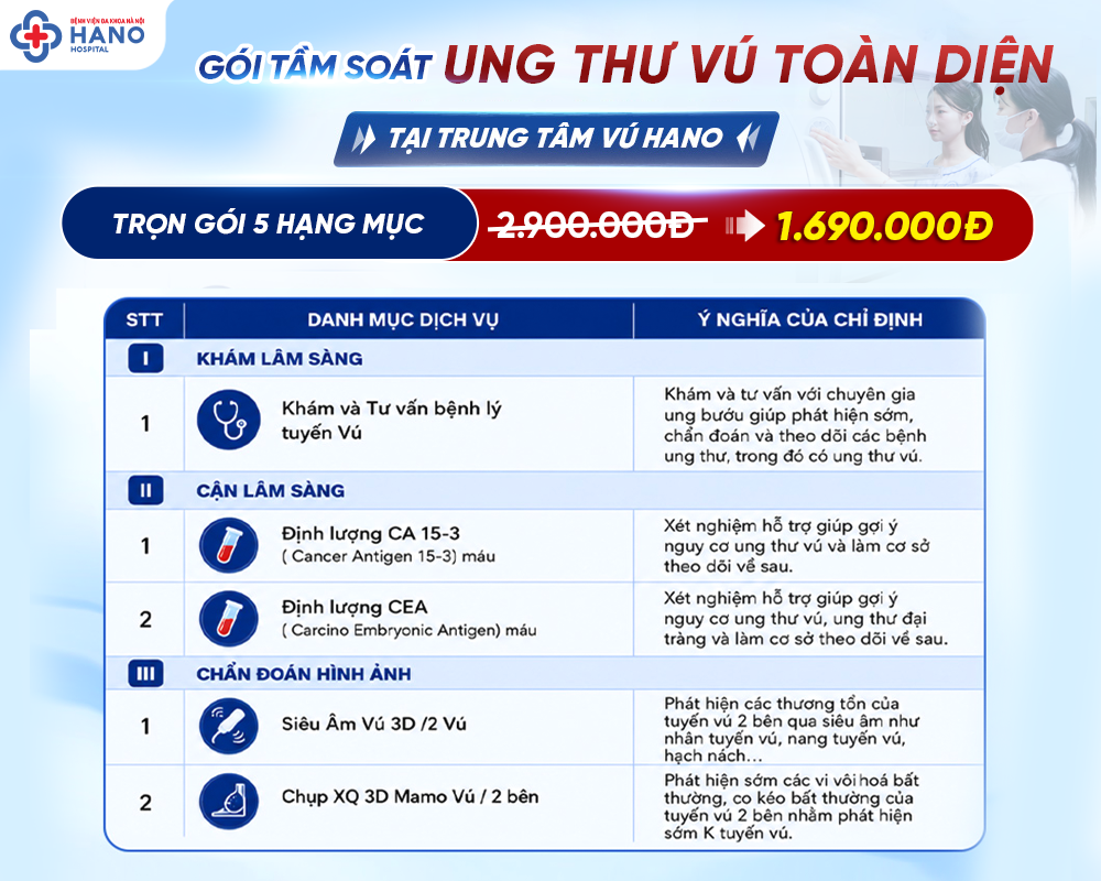 Tầm soát ung thư vú toàn diện