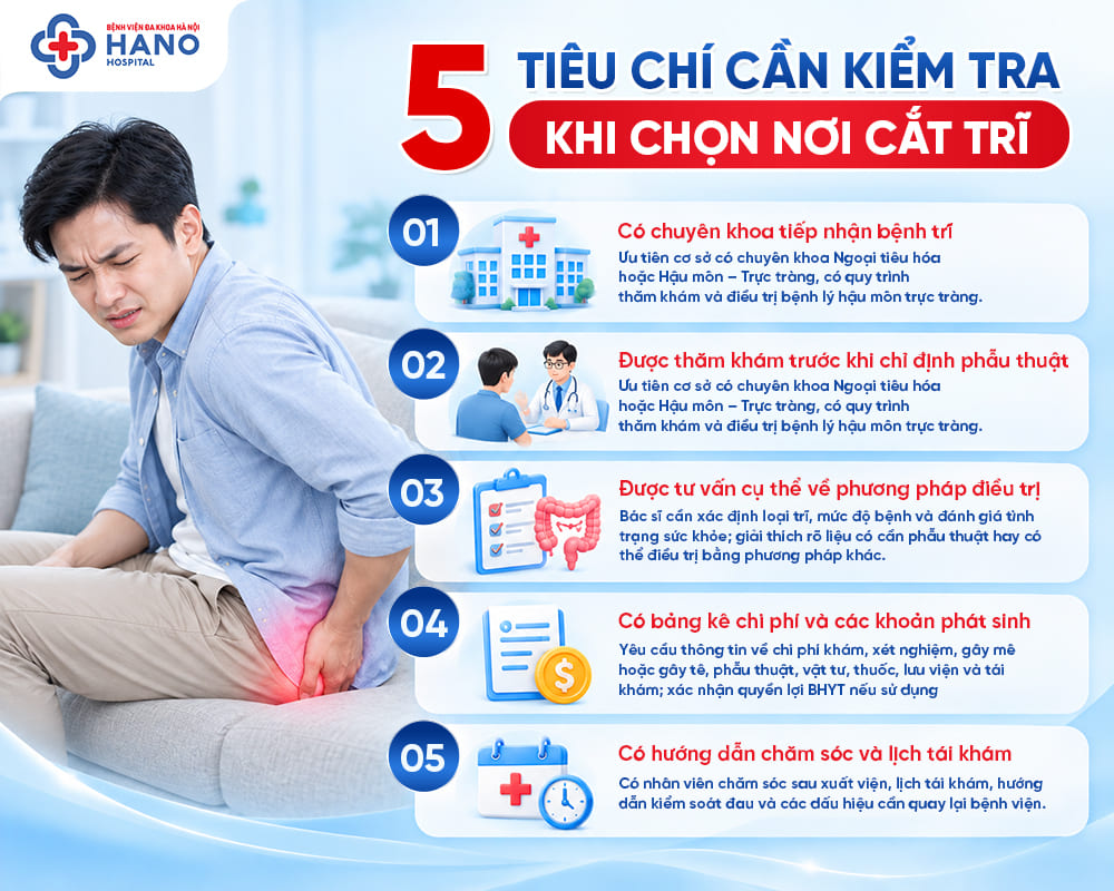 5 tiêu chí quan trọng cần cân nhắc khi lựa chọn nơi cắt trĩ