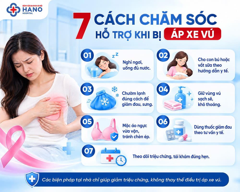 7 cách chăm sóc hỗ trợ áp xe vú
