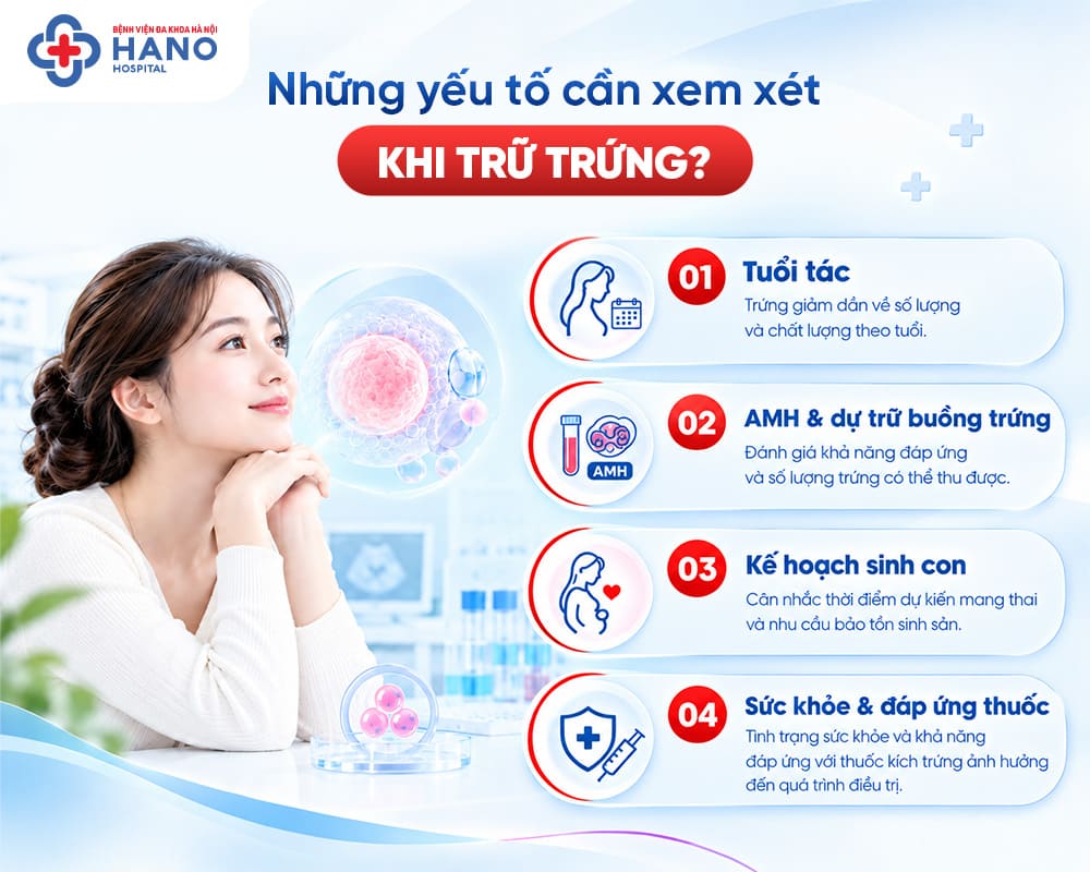 Những yếu tô ảnh hưởng tới việc trữ trứng
