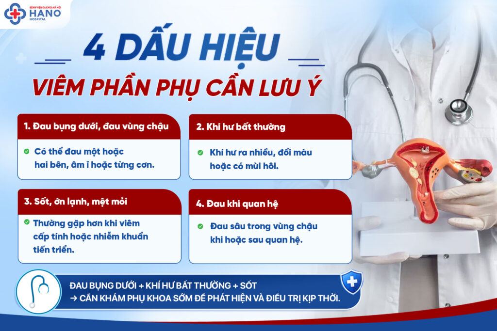 4 dấu hiệu viêm phần phụ điển hình
